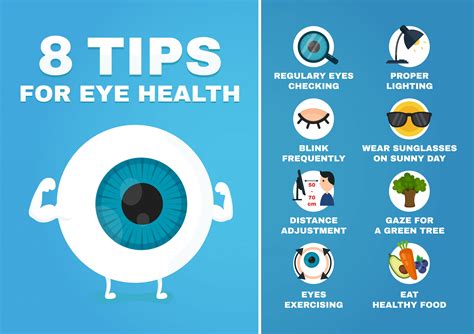 Eye care info & tips 